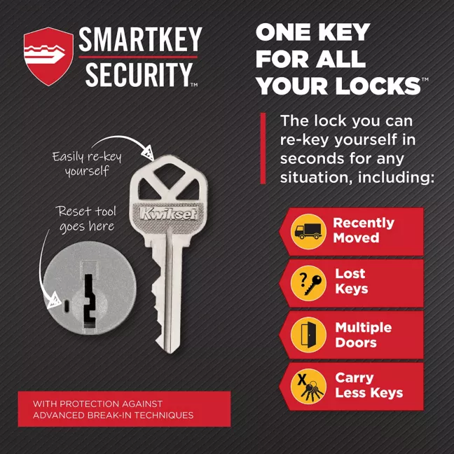Kwikset - Maven Knob (Round) - Keyed - featuring SmartKey
